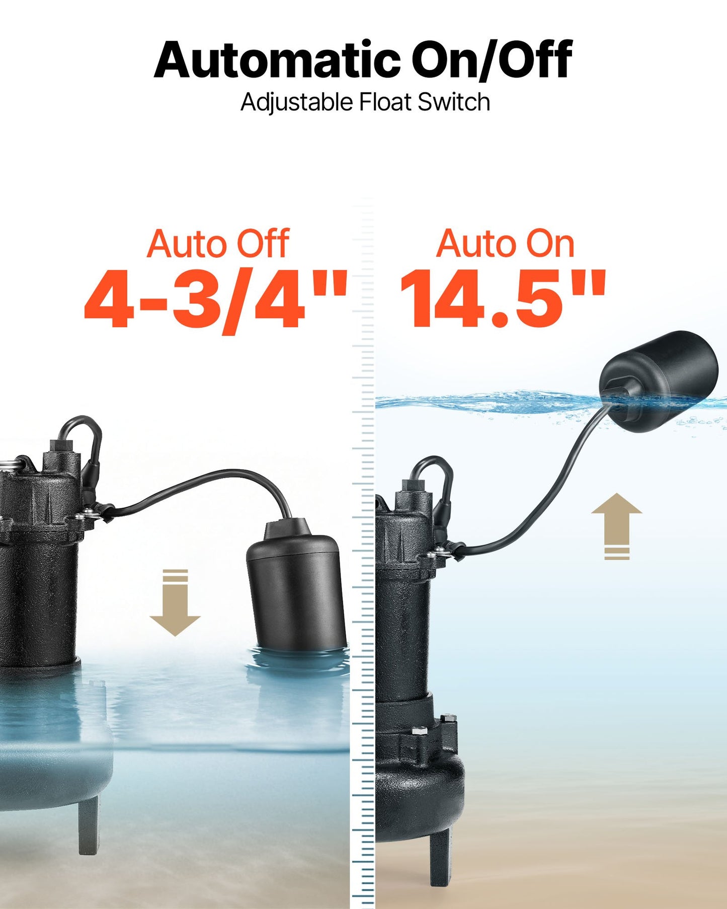 Submersible Sewage Pump, 1/2 HP, 4800 GPH Cast Iron Sewage/Effluent Pump with Automatic Tethered Float Switch, 2-Inch NPT Discharge, 120V, 20 ft Max Lift, for Basement, Septic Tank, Residential