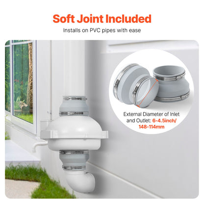 4" bis 4,5" Radon-Minderungs-Lüftersystem, leise, 380 CFM, Inline-Kanal, wasserdicht