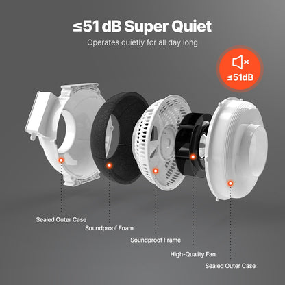 6" to 4.5" Radon Mitigation Fan System Kit Quiet 380 CFM Inline Duct Fan