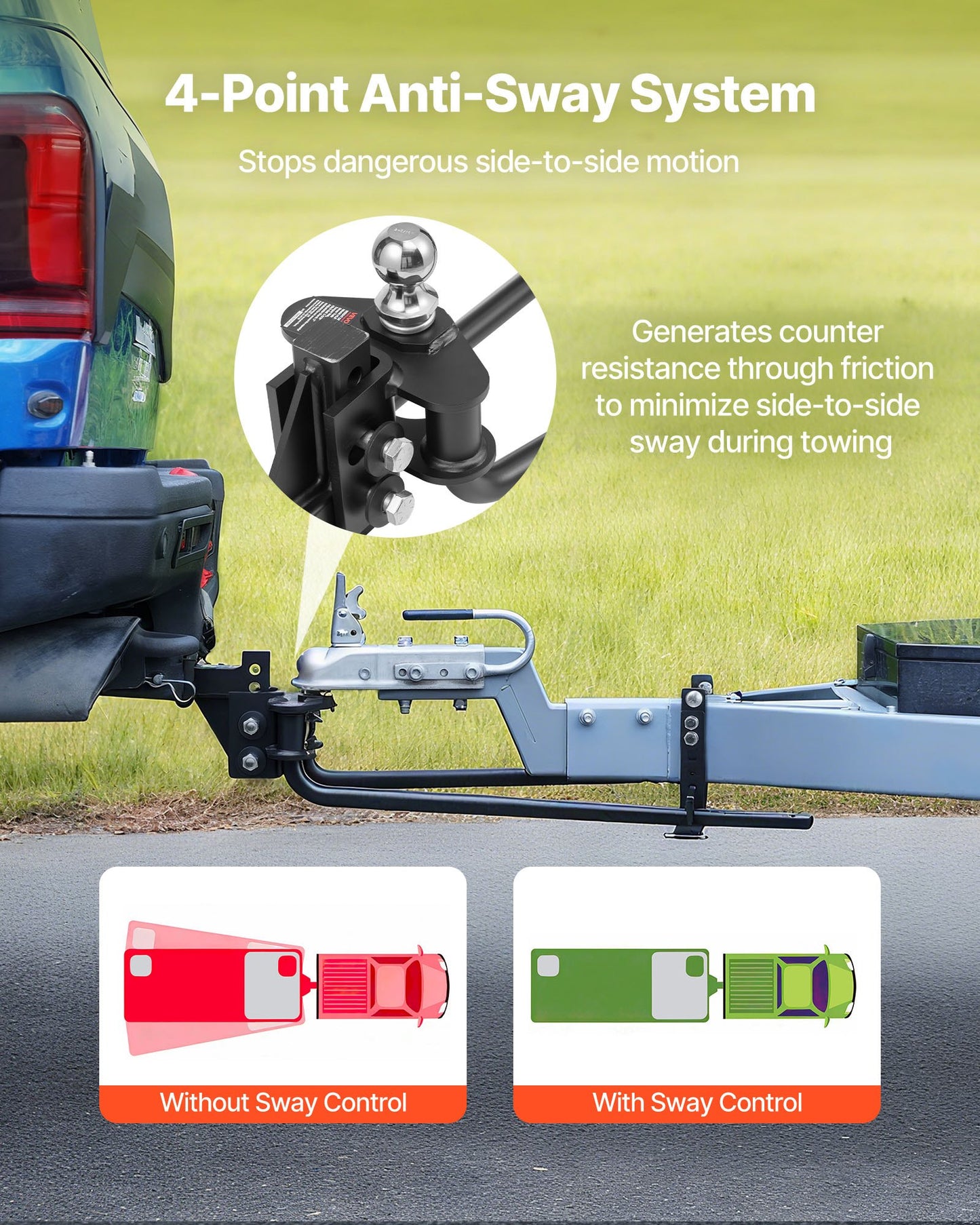 Weight Distribution Hitch, 12000 lbs Max Towing & 1200 lbs Max Tongue, Weight Distributing Hitches Kit with Sway Control Includes 2 in Shank & 2-5/16 in Ball, Load Leveling Hitch for Trailers
