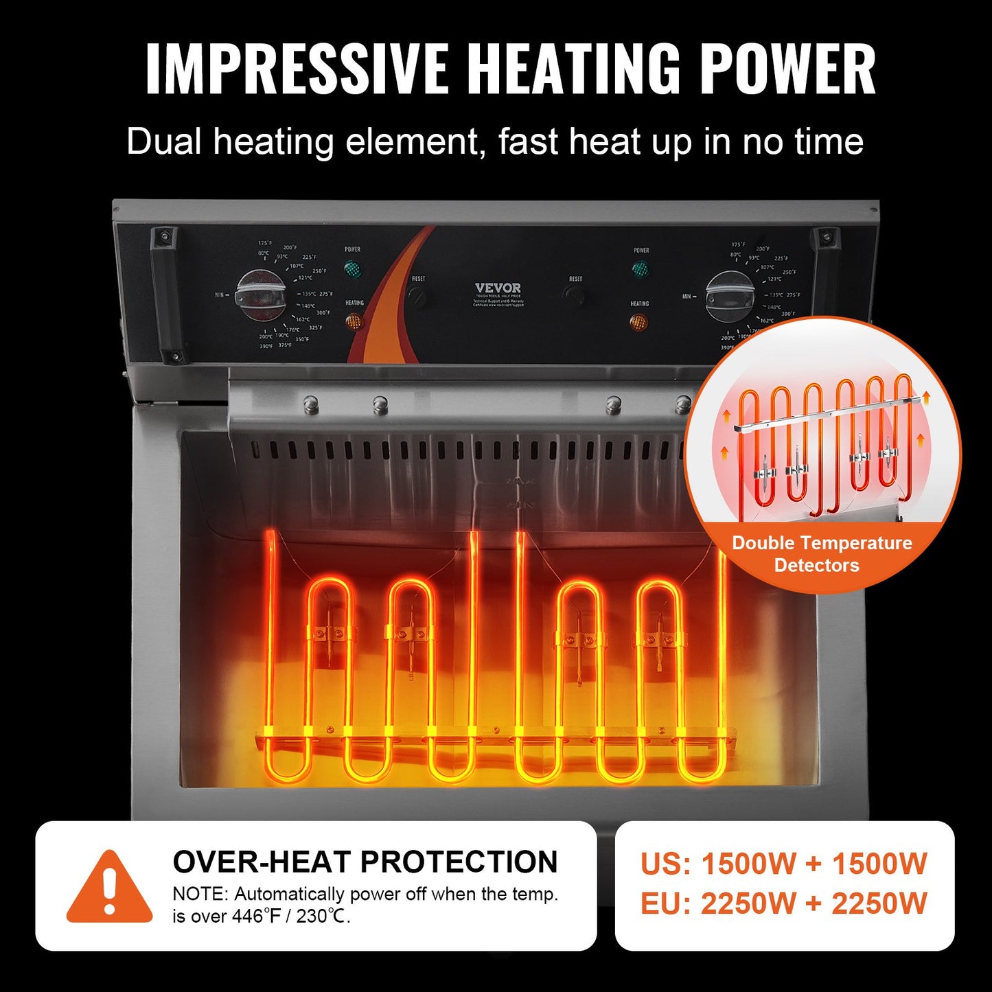 Kommerzielle elektrische Fritteuse, Fritteuse, Arbeitsplatte, 3000 W, 30,6 Qt/29 l