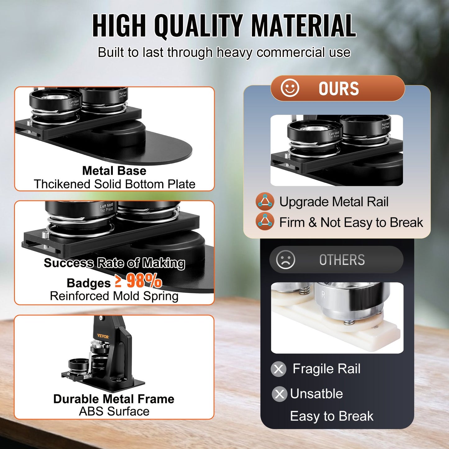 Button Maker Machine, Multiple Sizes 1.25+2.25 Inch Badge Punch Press Kit, Kids DIY Gifts Pin Maker, Button Maker Supplies with 500pcs Button Parts &amp; Circle Cutter &amp; Magic Book