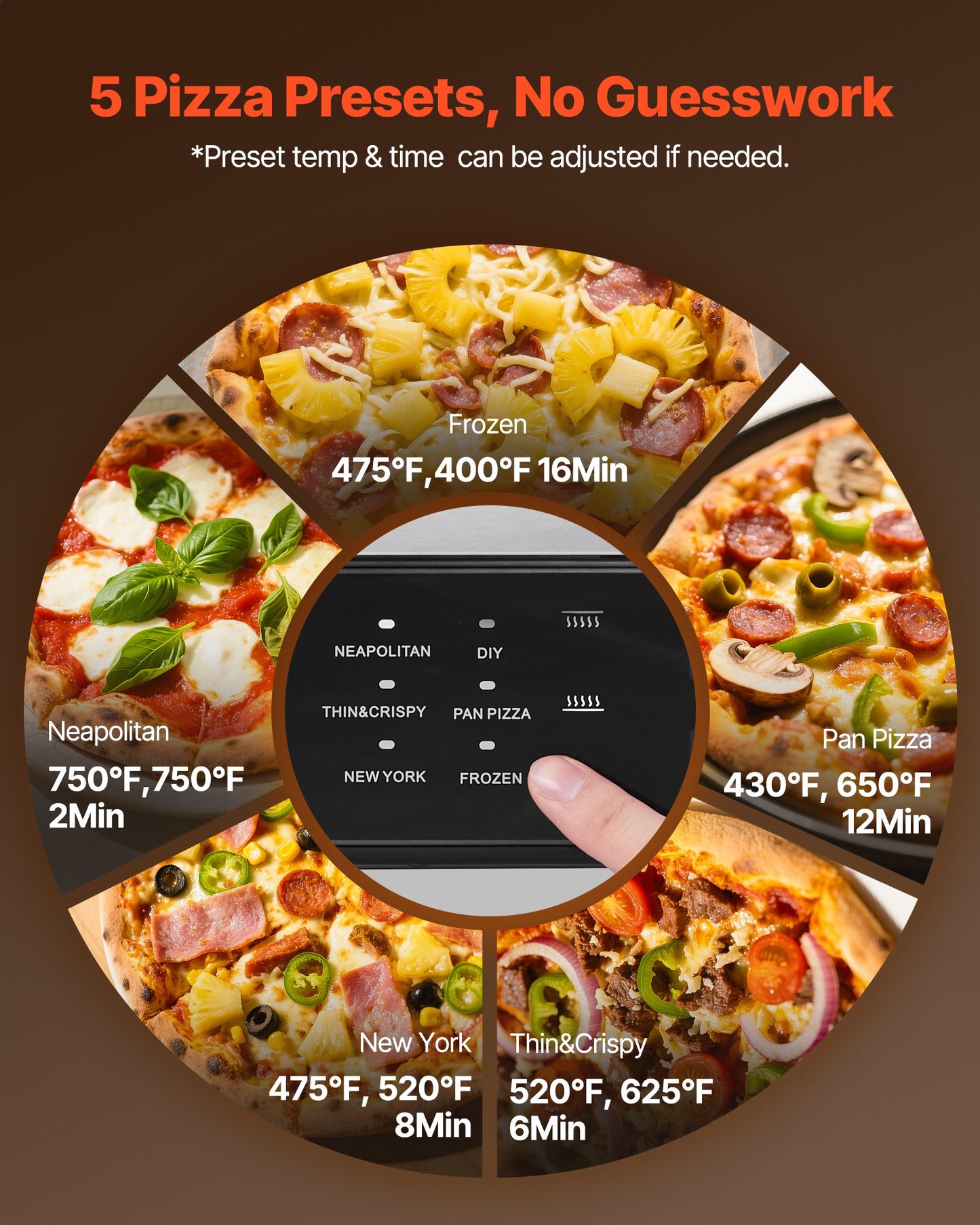 Electric Pizza Oven, Smart Pizzas Maker Indoor with 5 Preset, 12-Inch Countertop Pizza Cooker w/ Touch Srceen, 750℉ Max Temp, 2-Min Rpaid Baking Oven Thin & Crispy, Neapolitan, Frozen, New York