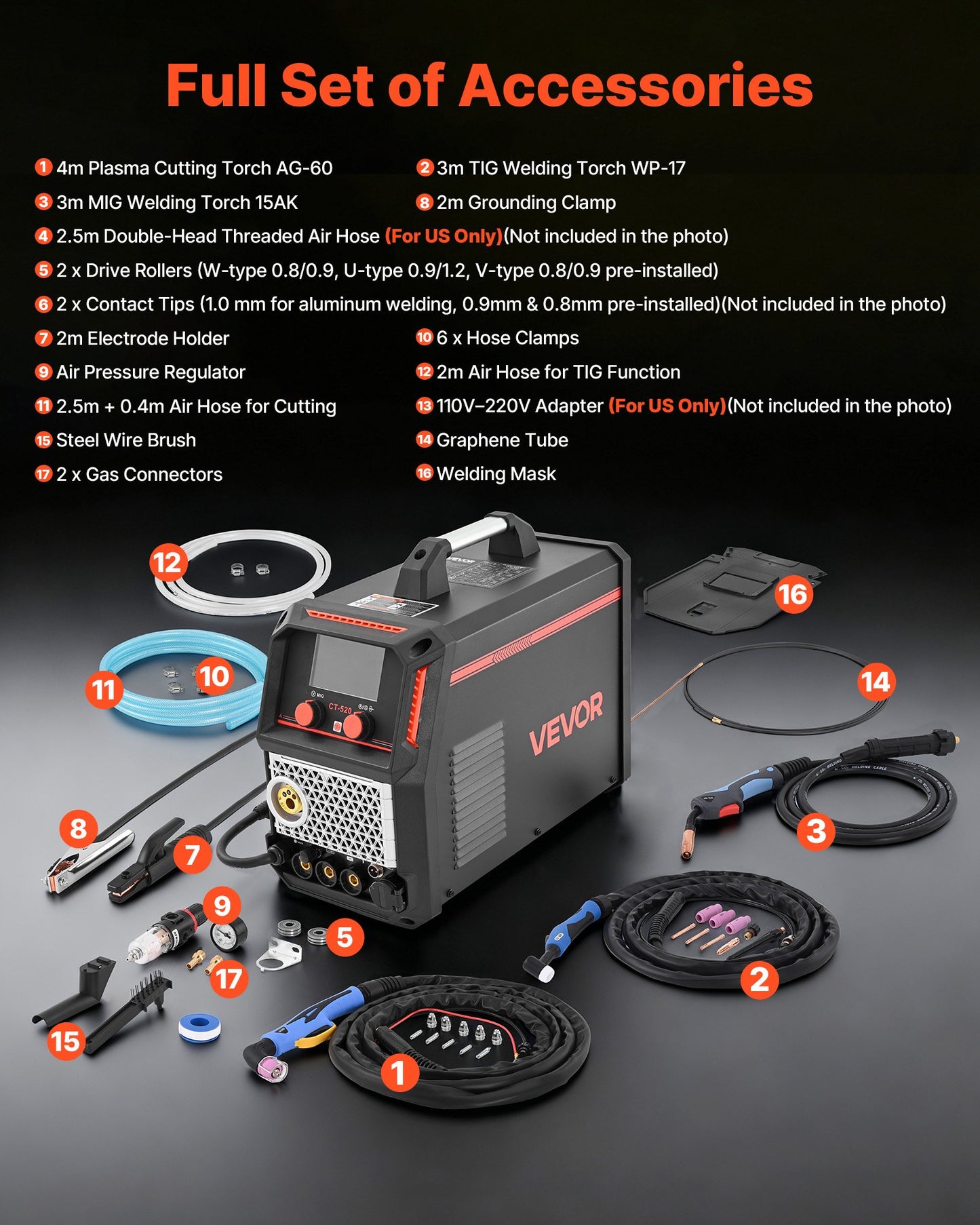 5-in-1 Plasma Cutter Welder Combo - CUT/TIG/Gas MIG/Flux MIG/MMA, 50A Non-Contact Plasma Cutting Machine & 200A Synergic Welder, 110V/220V Aluminum Pulse Mig Welder Compatible with Spool Gun