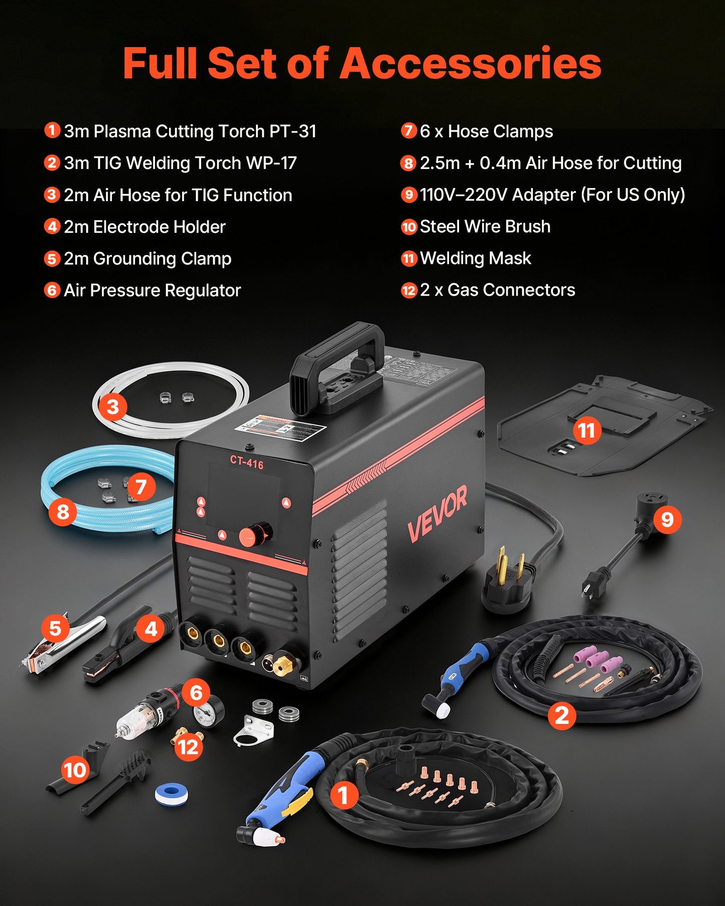 3-in-1 Plasma Cutter Welder Combo - CUT/TIG/MMA, 50A Plasma Cutting Machine & 200A TIG Stick Welder, Digital 110/220V Dual Voltage with 2T/4T/PA/PT Function for Home Repairs, Workshops