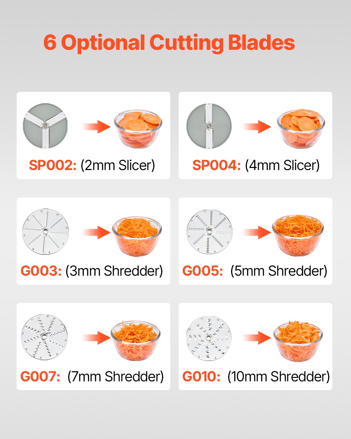 Food processor and vegetable chopper with 6 food-grade stainless steel blades