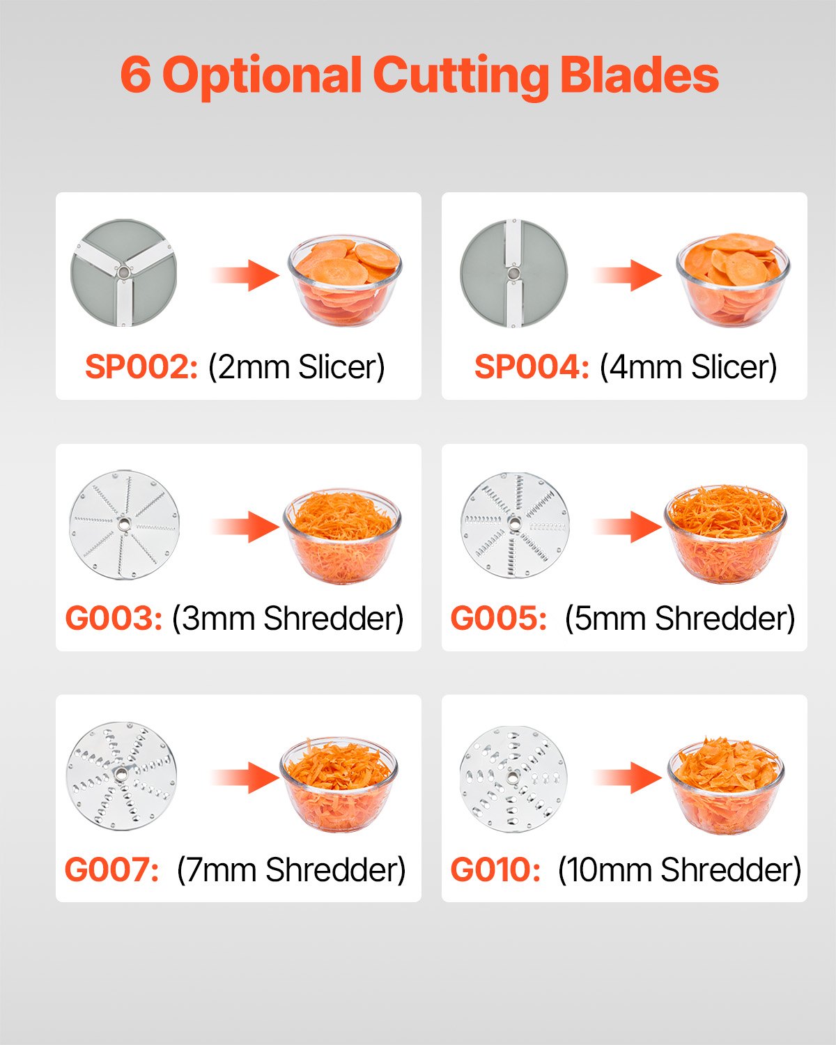 Food processor and vegetable chopper with 6 food-grade stainless steel blades