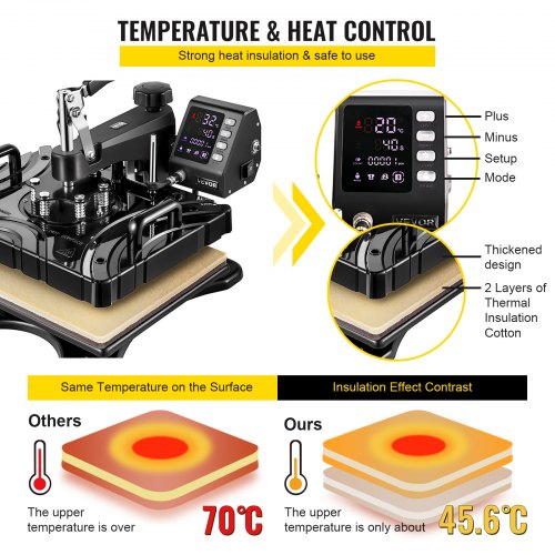 Wärmepresse 12 x 15 Zoll, 6-in-1-Wärmepresse, 1000 W, wegschwenkbar, schwarzer Sublimationsdrucker, Transfermaschine, T-Shirt-Presse mit Doppelrohrheizung, präziser Kontrollbildschirm für DIY-Schuhe, Kappen, Tassen | EU