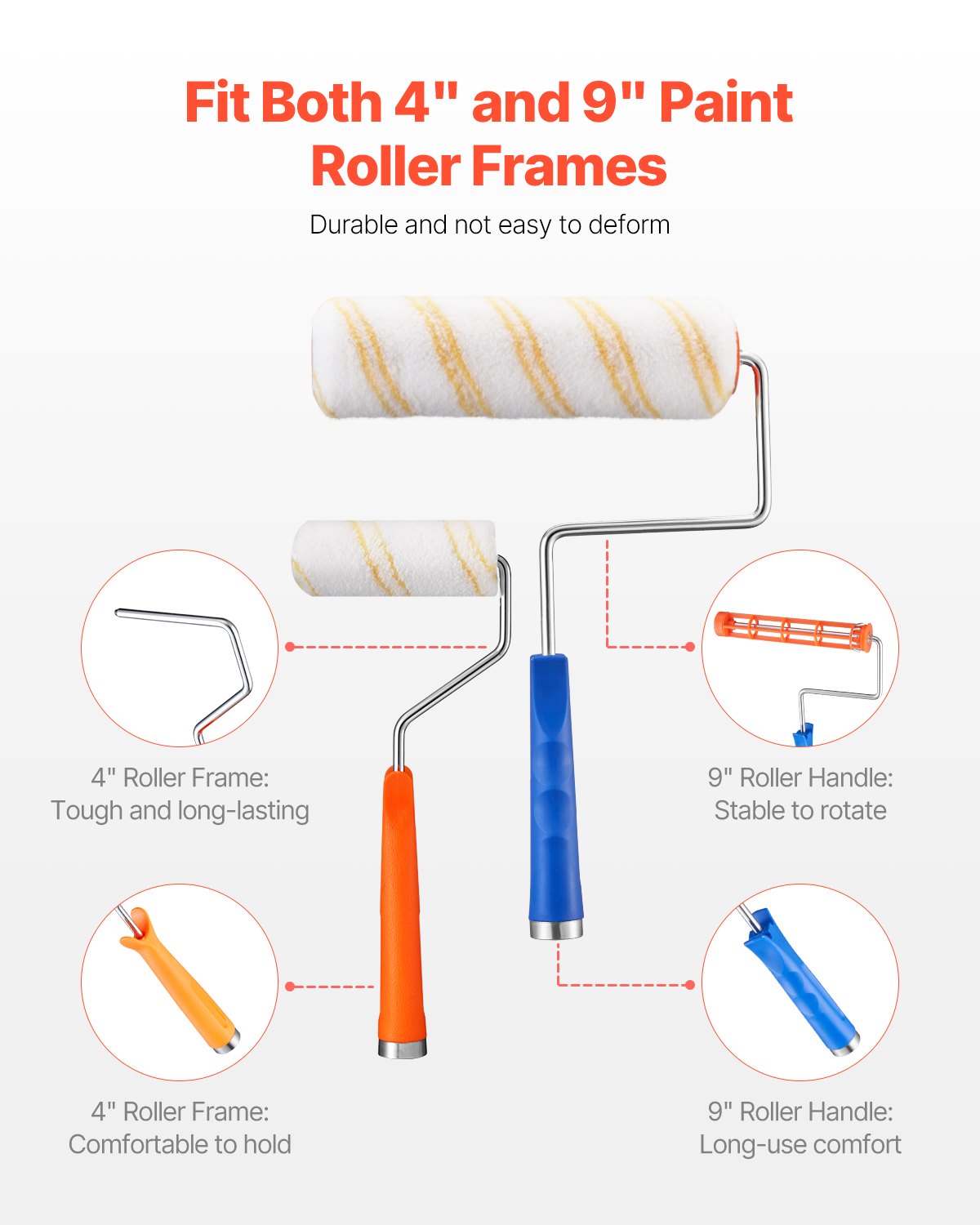 Paint Roller Kit, 19 Piece Paint Roller Set, 4" and 9" Paint Rollers with 3/8" Naps, Paint Roller Frames, Paint Tray, Roller Covers, Paint Kit for Painting Walls, Professional or Home Owners