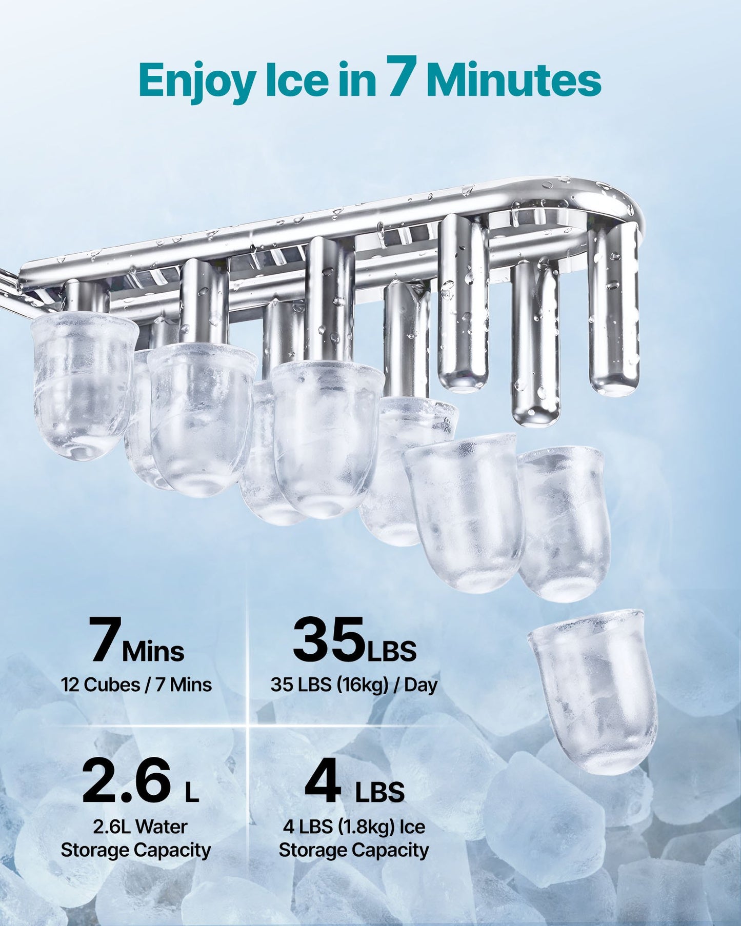 Water Dispenser with Ice Maker, 3-in-1 Countertop Water Dispenser, 35 LBS/24H, 12 Cubes/7 Min Fast Ice Making with 4 LBS Storage, Bullet/Crushed Ices & Cold-Water, for Home, Kitchen, Party