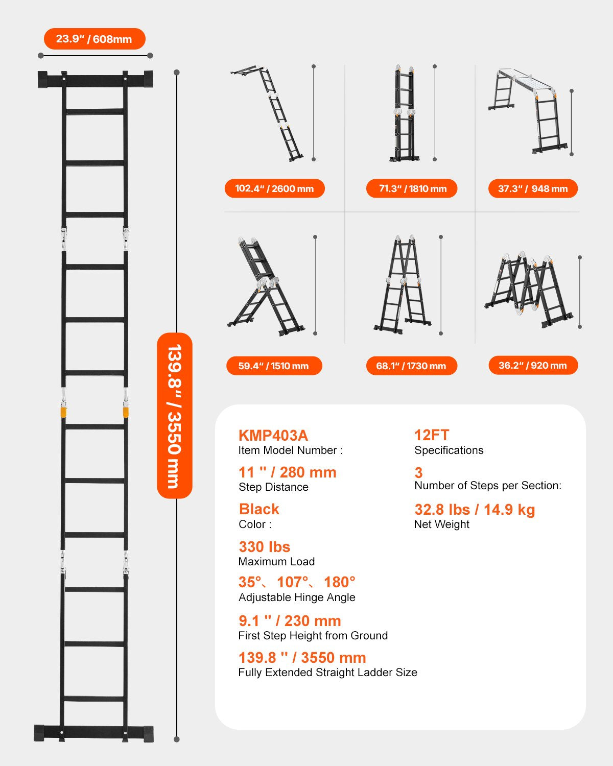 Multi-Purpose Folding Ladder 7-in-1 3 Steps 12 Feet with Scaffolding Plank