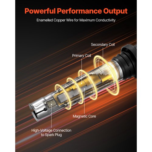 Tändspole Pack Set om 4 Kompatibel med Audi A1 A3 Seat och Volkswagen |  EU