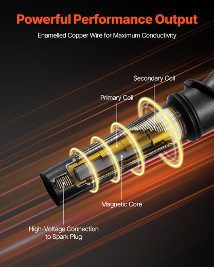 Ignition Coil Pack, Set of 8, Compatible with Ford E150 E250 E350 E450 Econoline Super Duty Excursion Expedition F150 F250 F350 VPG MV-1 Lincoln Navigator, for Engines 4.6L 5.4L V8 6.8L V10