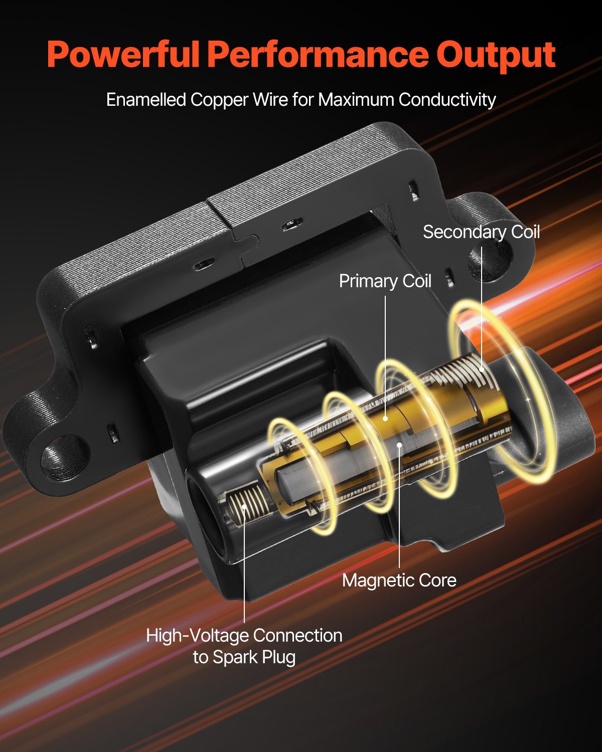 Ignition Coil Pack, Set of 8, Compatible with Chevrolet Silverado GMC Sierra Savana Envoy Cadillac Escalade Hummer H2, for Engines 4.8L/5.3L/6.0L V8, Replacement for UF271 52-1618 5C1083 C1208