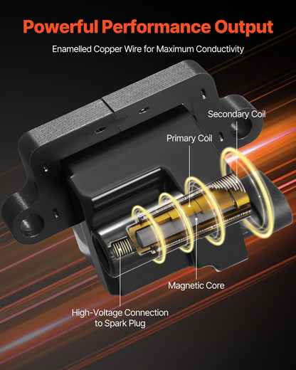 Ignition Coil Pack, Set of 8, Compatible with Chevrolet Silverado GMC Sierra Savana Envoy Cadillac Escalade Hummer H2, for Engines 4.8L/5.3L/6.0L V8, Replacement for UF271 52-1618 5C1083 C1208