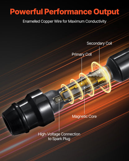 Ignition Coil Pack and Spark Plugs, Set of 6, Compatible with Nissan Maxima Murano Altima Pathfinder Quest Xterra Pathfinder Frontier Infiniti I35 QX4 3.5L 4.0L V6, Replacement for UF349 C1406