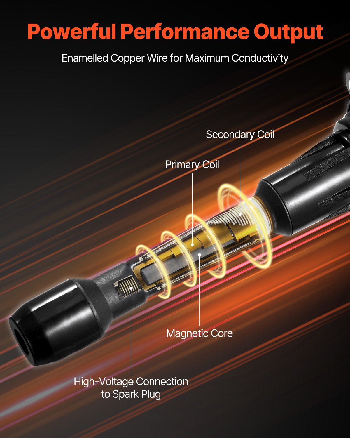 Ignition Coil Pack and Spark Plugs, Set of 4, Compatible with Nissan Altima Versa Sentra Cube Rogue NV200 2.5L 2.0L 1.8L 1.6L L4, Replacement for 22448ED000 22448JA00A 22448JA00C 22448-JA00A