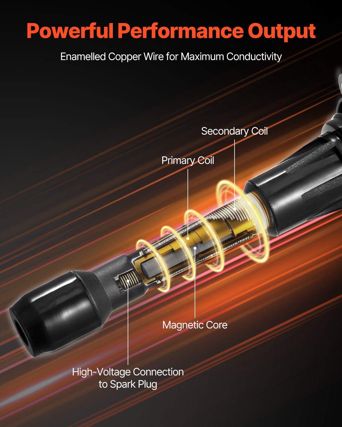 Ignition Coil Pack and Spark Plugs, Set of 6, Compatible with Nissan Murano Maxima Pathfinder 350Z Altima Quest Infiniti EX35 FX35 G25 G35 JX35 M35 M35h Q50 Q70 QX60 3.5L V6, for UF550 C1670