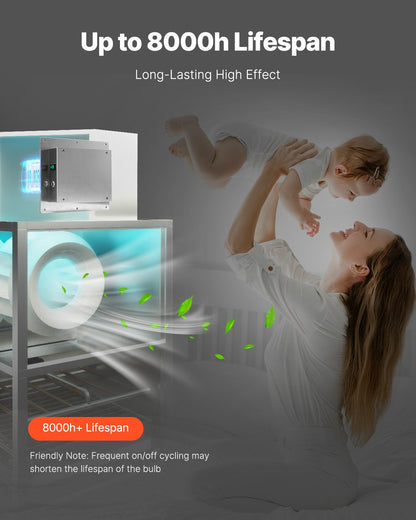 HVAC-Luftreiniger-ganzes Haus 18W 9 Zoll-Licht im Kanal PCO-Technologie