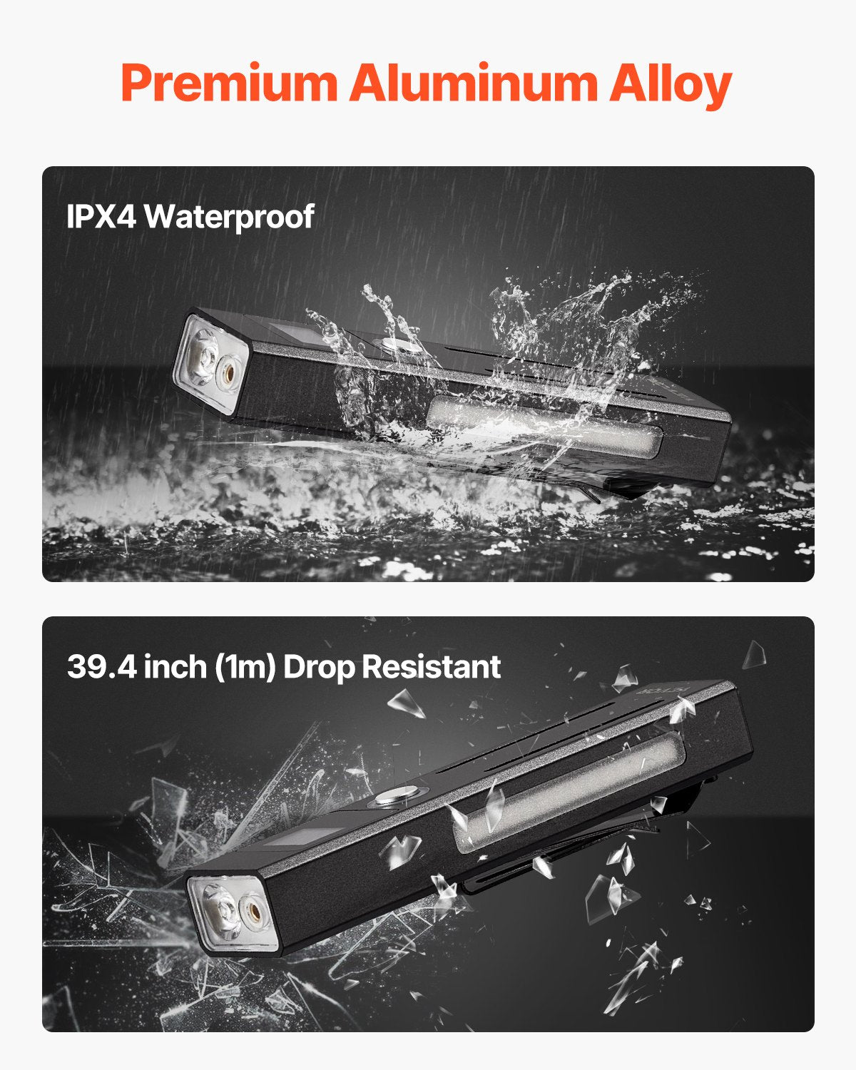 EDC Flat Flashlight, 3-in-1 High Lumens LED Flashlight with Green Beam, IPX4 Waterproof Rechargeable Flash Light for Office Presentation, Hiking, Camping, Emergencies, Lightweight & Portable