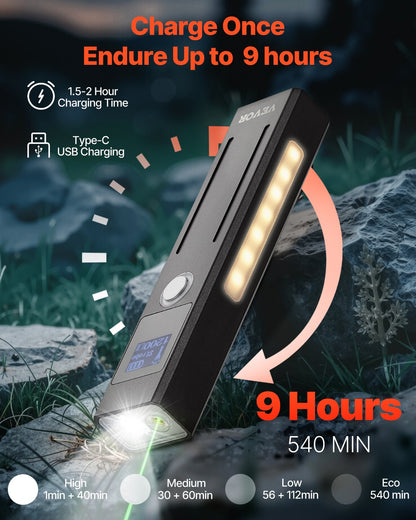 EDC Flat Flashlight, 3-in-1 High Lumens LED Flashlight with Green Beam, IPX4 Waterproof Rechargeable Flash Light for Office Presentation, Hiking, Camping, Emergencies, Lightweight & Portable