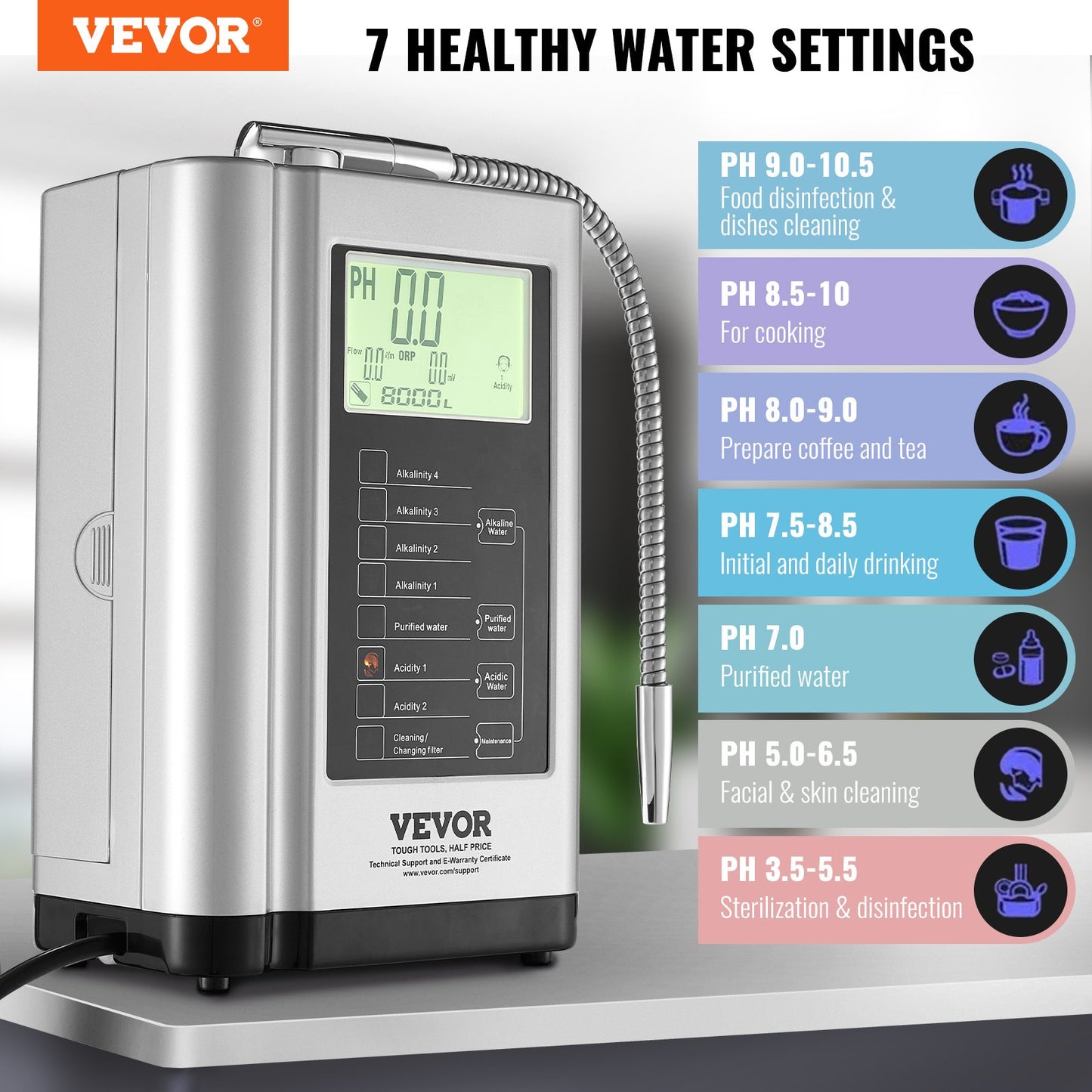 Alkaline Water Ionizer Machine, pH 3.5-10.5 Alkaline Acidic Hydrogen Water Purifier, 7 Water Settings Home Filtration System, Up to -650mV ORP, 8000L per filter, Auto-cleaning, White