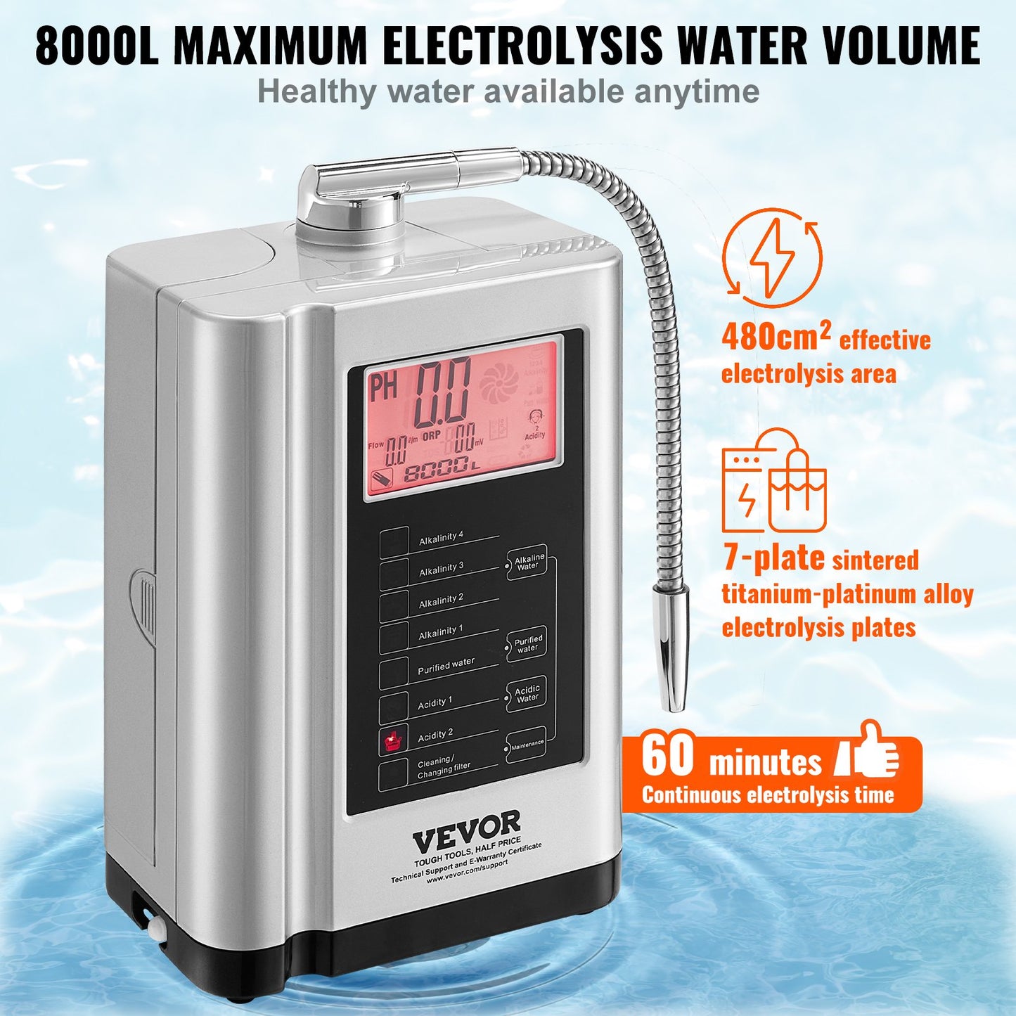 Alkaline Water Ionizer Machine, pH 3.5-10.5 Alkaline Acidic Hydrogen Water Purifier, 7 Water Settings Home Filtration System, Up to -650mV ORP, 8000L per filter, Auto-cleaning, White