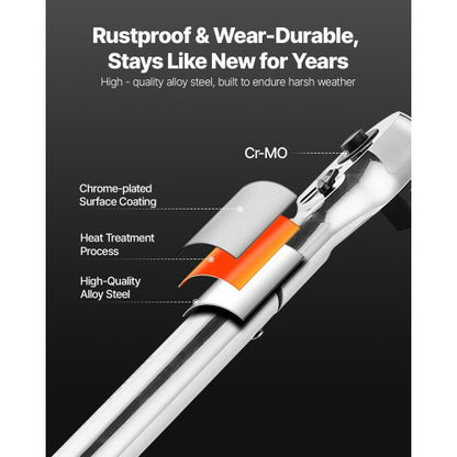 Click Momentnyckel 3/4-tums fattning 100-600 lbf-ft/136-814 Nm Dubbelriktad |  EU