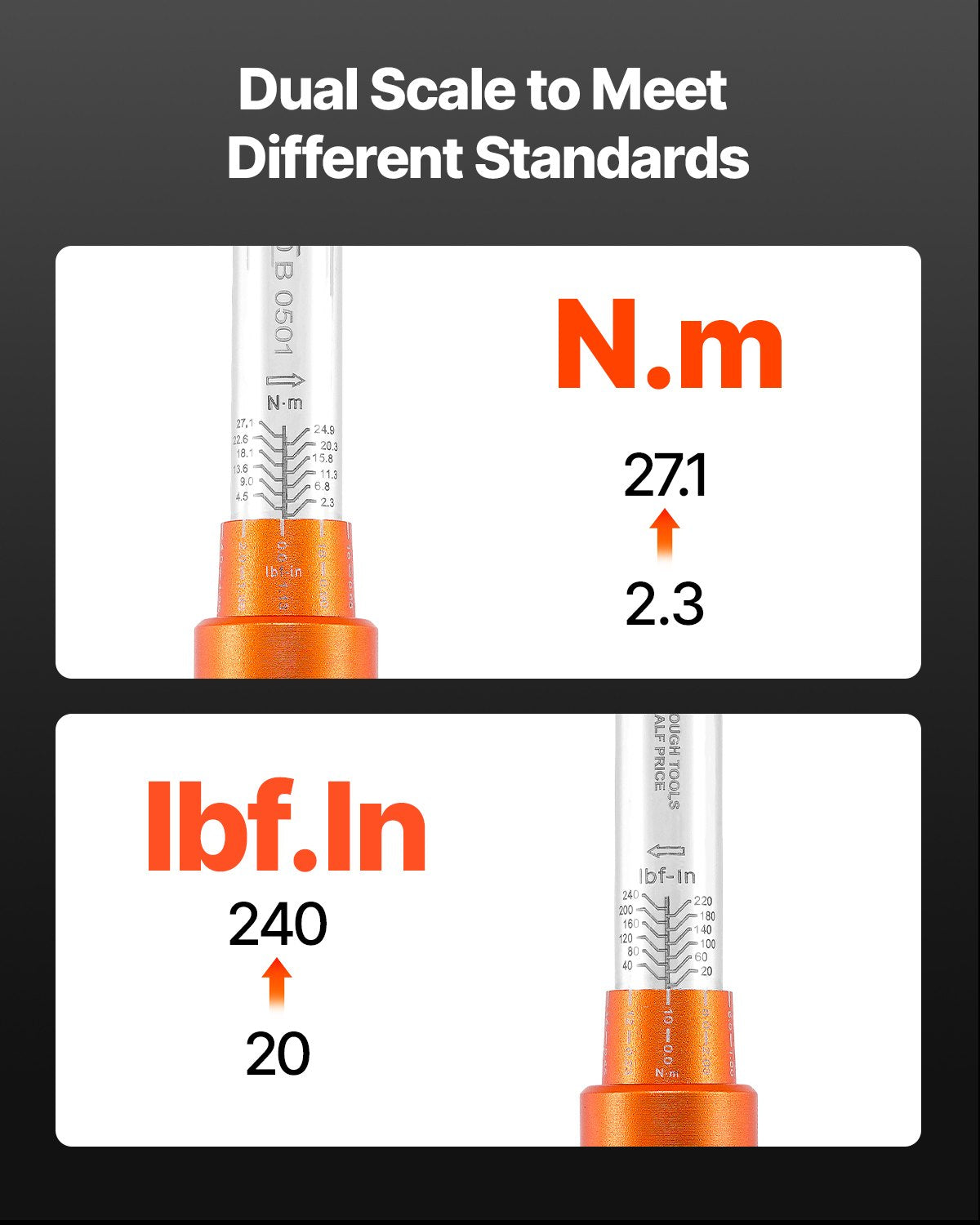 Click Torque Wrench Set, 1/4Inch Drive, 20-240 lbf-in / 2.3-27.1N.m, Dual-direction and Dual Range Scales, 72-Tooth, ±3% High Precision, with Bits, Sockets, Adapters, Extension Bar, Orange