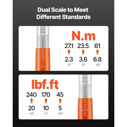 Click torque wrench set 3 pieces 1/4 3/8 1/2 inch drive bidirectional | EU