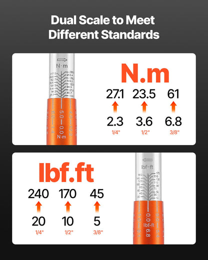 Click Torque Wrench Set, 3 Pieces, 1/4, 3/8, 1/2 Inch Drive, 10-170 lbf-ft, 5-45 lbf-ft, 20-240 lbf-in, Dual-direction and Dual Range Scales, 72-Tooth, ±3% High Precision, for Bicycle Repair