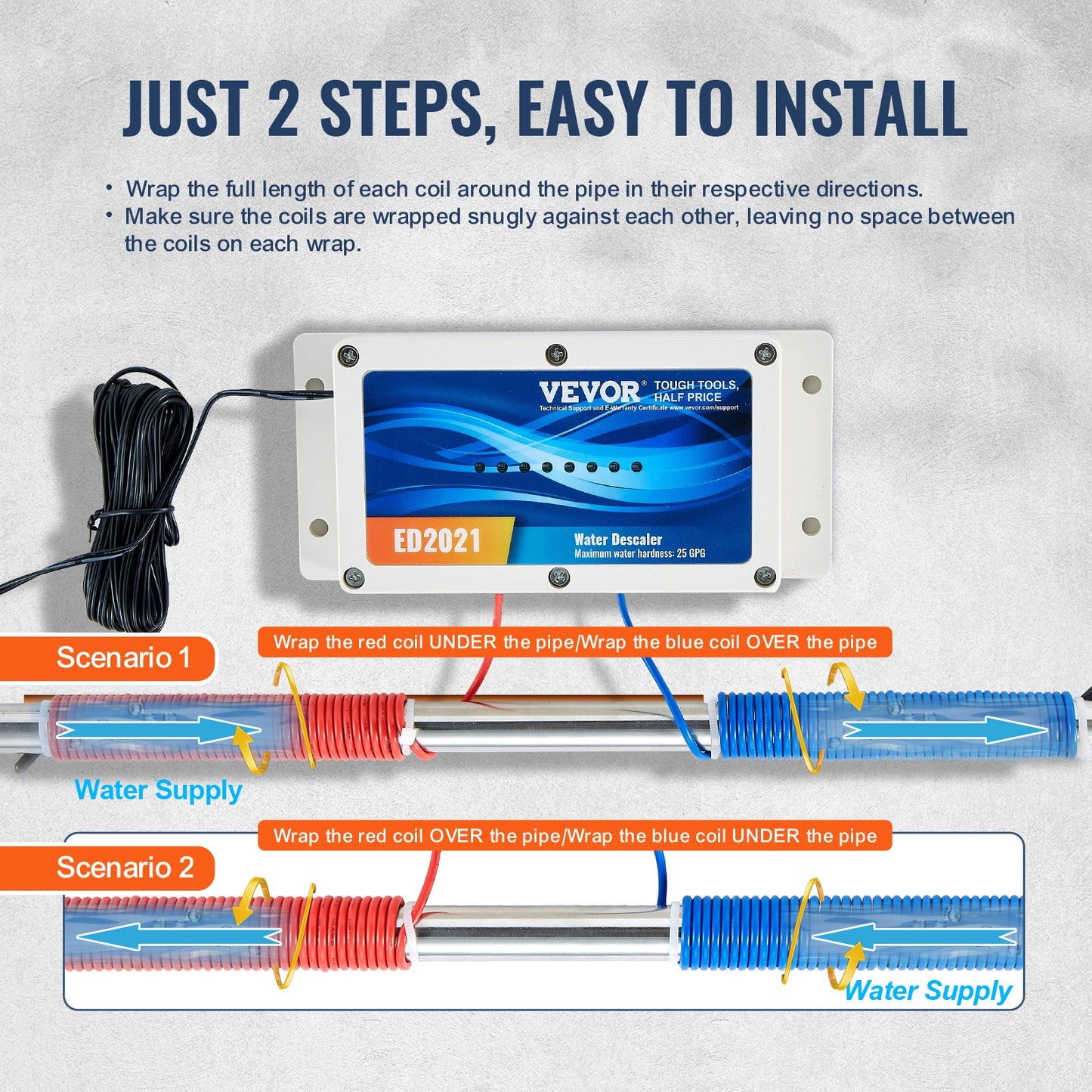 Electronic Water Descaler System, Whole House Salt Free Descaler, Hard Water Conditioner to Reduces Scale Build-Up, for All Kinds of Plumbing Pipes, Durable for Over 6 Years