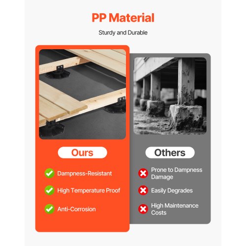 12 pcs adjustable deck supports pedestal deck foundation base 3.1-6.2 cm