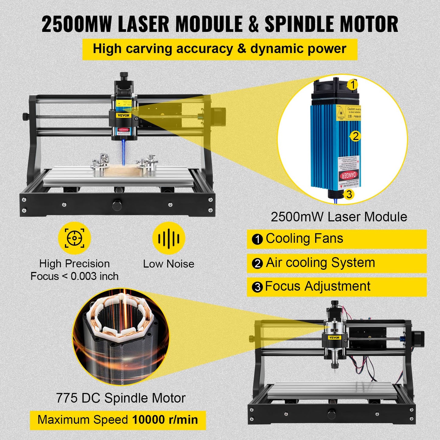 CNC 3018 Pro 2500MW 300×180×40mm Cnc Machine GRBL Control Mini Laser Engraver with Offline Controller 3 Axis Laser Engraving Machine for Carving Milling Plastic Acrylic PVC Wood