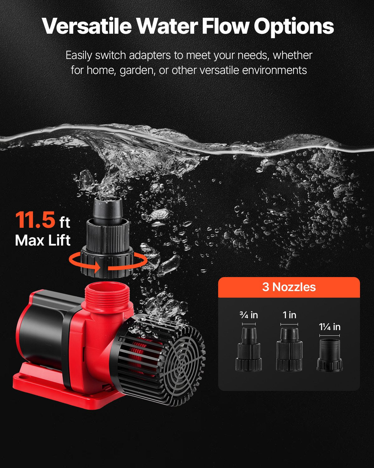 Aquarium 24V DC Water Pump, 30W, 800 GPH Marine Wavemaker Return Pump with Controller, Adjustable Flow, Feed Mode, 11.5 ft Maximum Lift, for Saltwater Freshwater Fish Tank Sump Pond Circulation