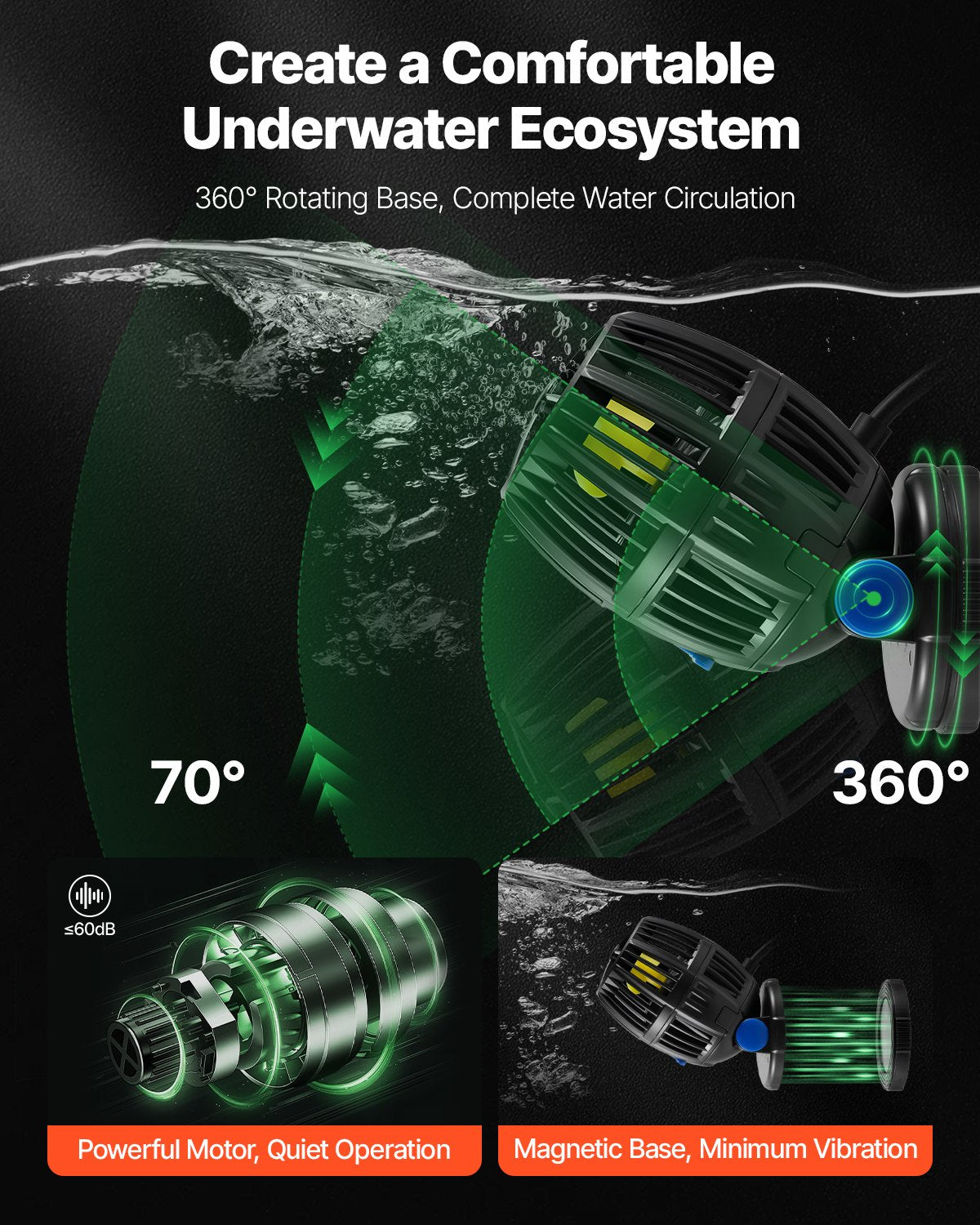 Aquarium Wave Maker, 40W, 3963 GPH Quiet and Strong DC Powerhead, Adjustable Fish Tank Circulation Pump with Controller, Strong Magnetic Base, 360° Rotating Wavemaker, for Freshwater Saltwater