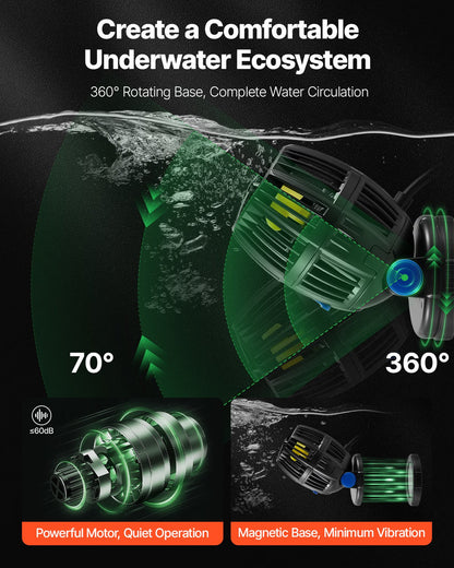 Aquarium Wave Maker, 40W, 3963 GPH Quiet and Strong DC Powerhead, Adjustable Fish Tank Circulation Pump with Controller, Strong Magnetic Base, 360° Rotating Wavemaker, for Freshwater Saltwater