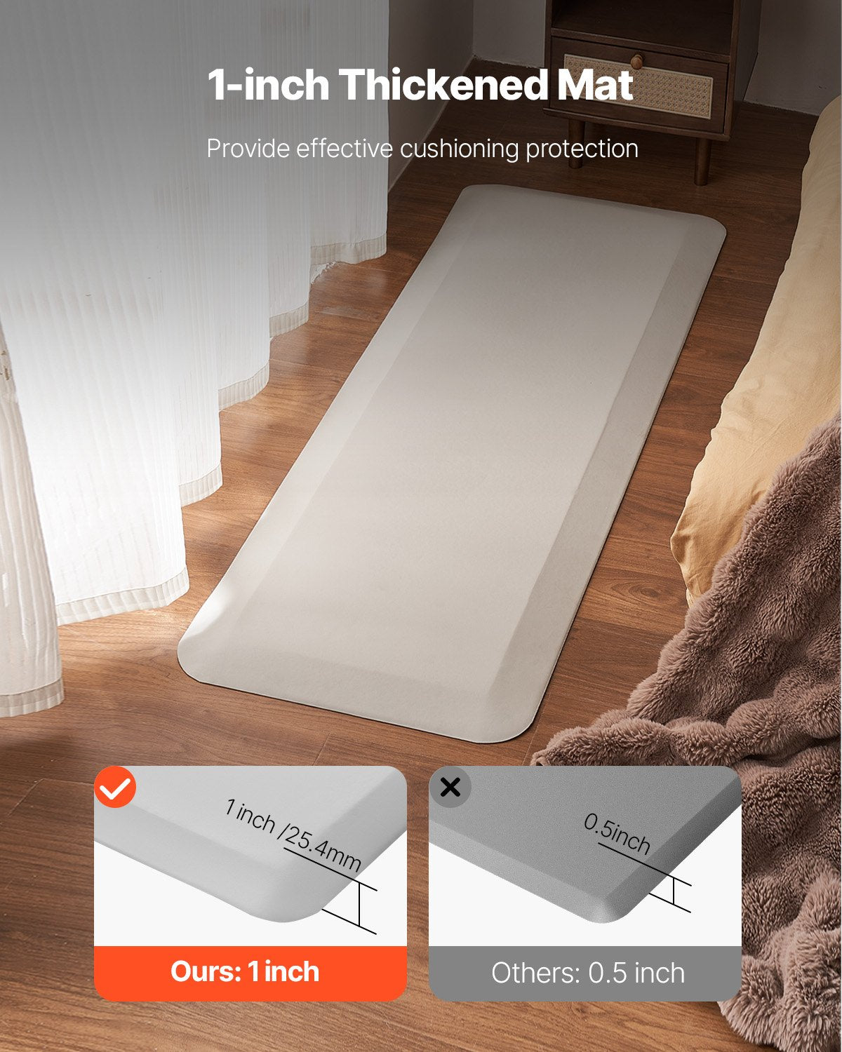 Fall Mat for Elderly 1-Inch Thickened Fall Protection Mat 24 x 70 Inches