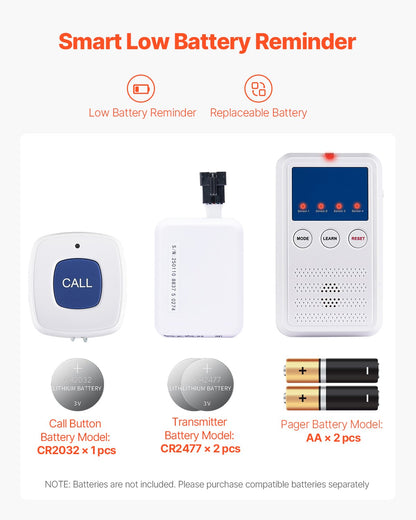 Early Alert Bed Alarm System, Wireless Bed Sensor Pad with Call Button & Pager, Pre-Alert Safety Bed Alarms and Fall Prevention for Elderly, Dementia Patients, and Adults (10 x 35-inch)