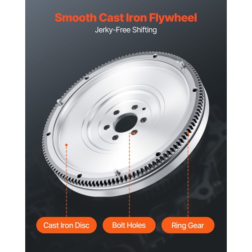OEM Premium Kupplungssatz und Schwungrad Komplettset für die Audi A3 Serie