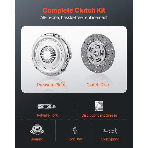 OEM Premium Kupplungssatz und Druckplatte für Smart FORFOUR/FORTWO