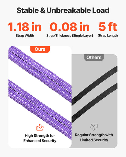 Lifting Sling Straps, 2Pcs Two-Leg Polyester Bridle Sling with Hooks, 4400LB Capacity, 5Ft Heavy Duty Rigging Strap, Thickened & Wear-Resistant Webbing Slings for Engines Cranes Hoists Truck