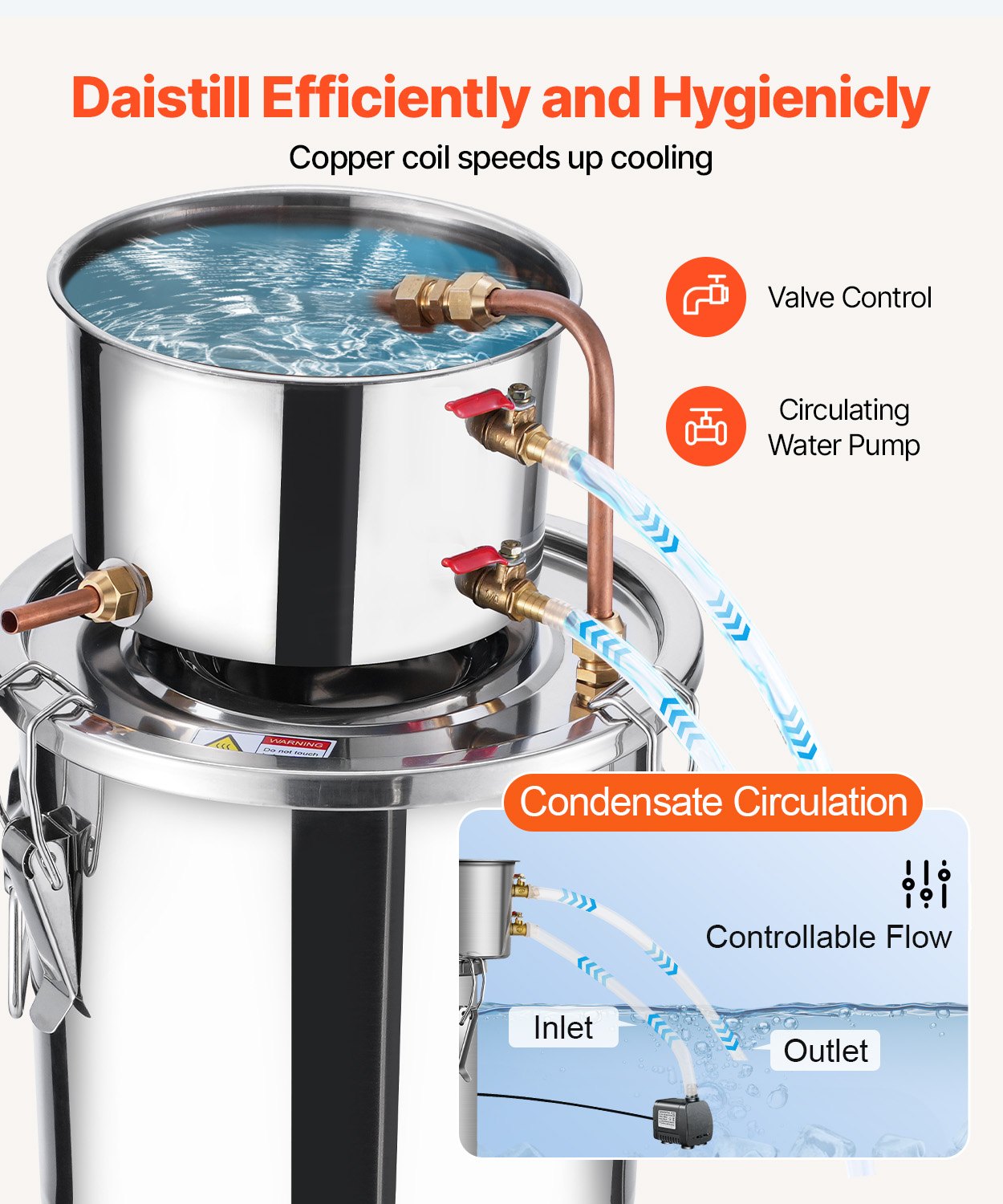 Moonshine Still 3 Gal Wasser Alkohol Destilliergerät Brauset Edelstahl