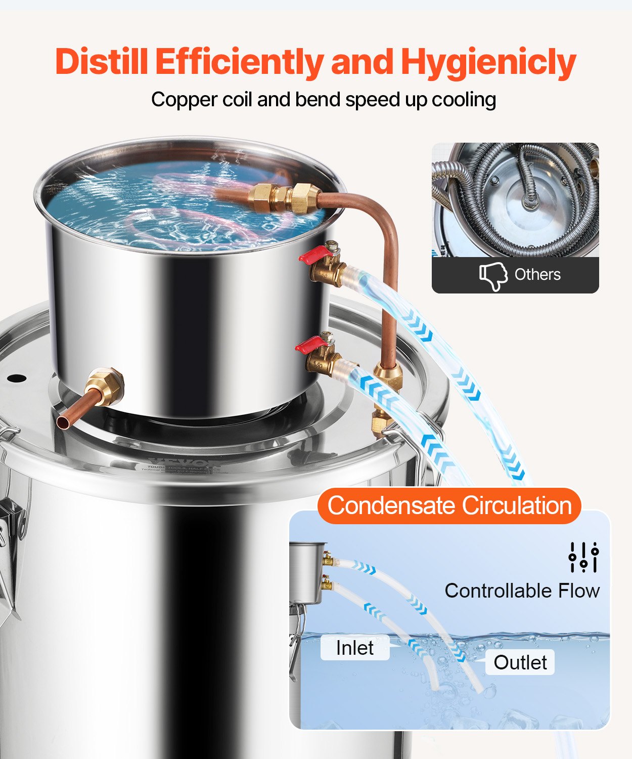 Moonshine Still 5 Gal Wasser Alkohol Destilliergerät Brauset Edelstahl