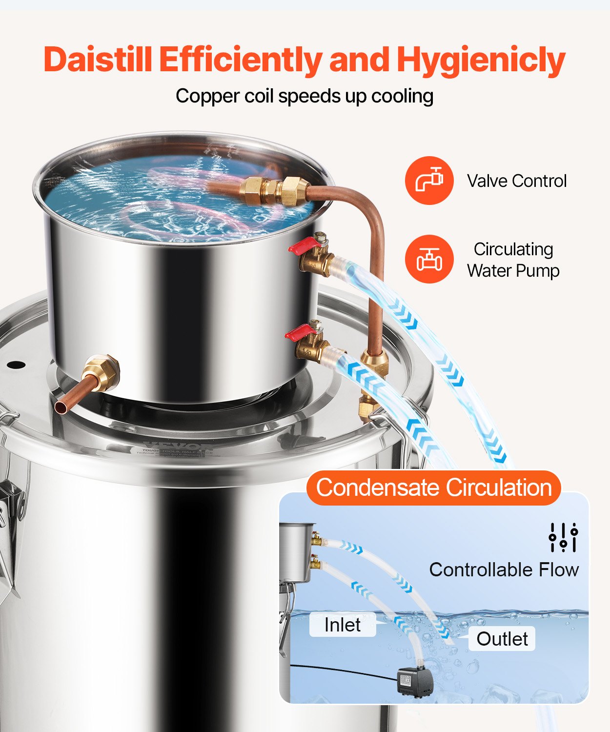 Moonshine Still 5 Gal Water Alcohol Distiller Brewing Kit Rostfritt stål