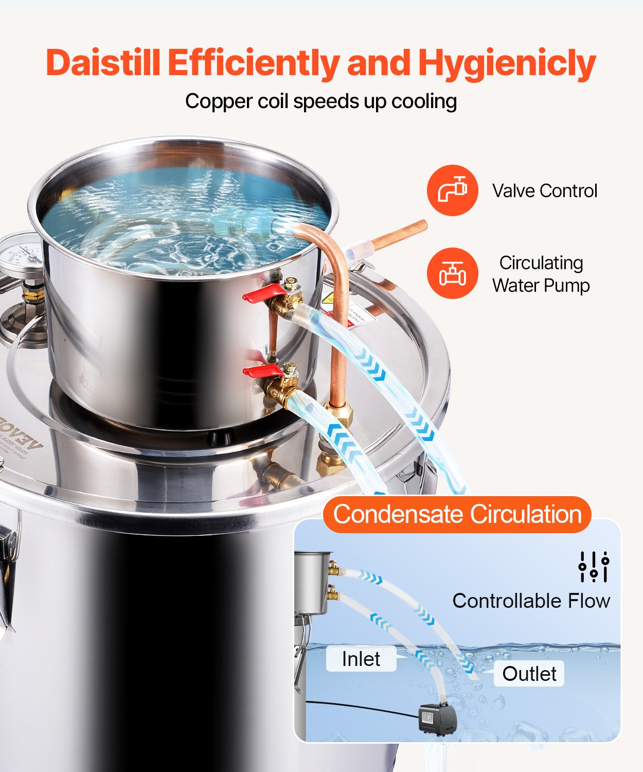 Moonshine Still 8 Gal Wasser Alkohol Destilliergerät Brauset Edelstahl