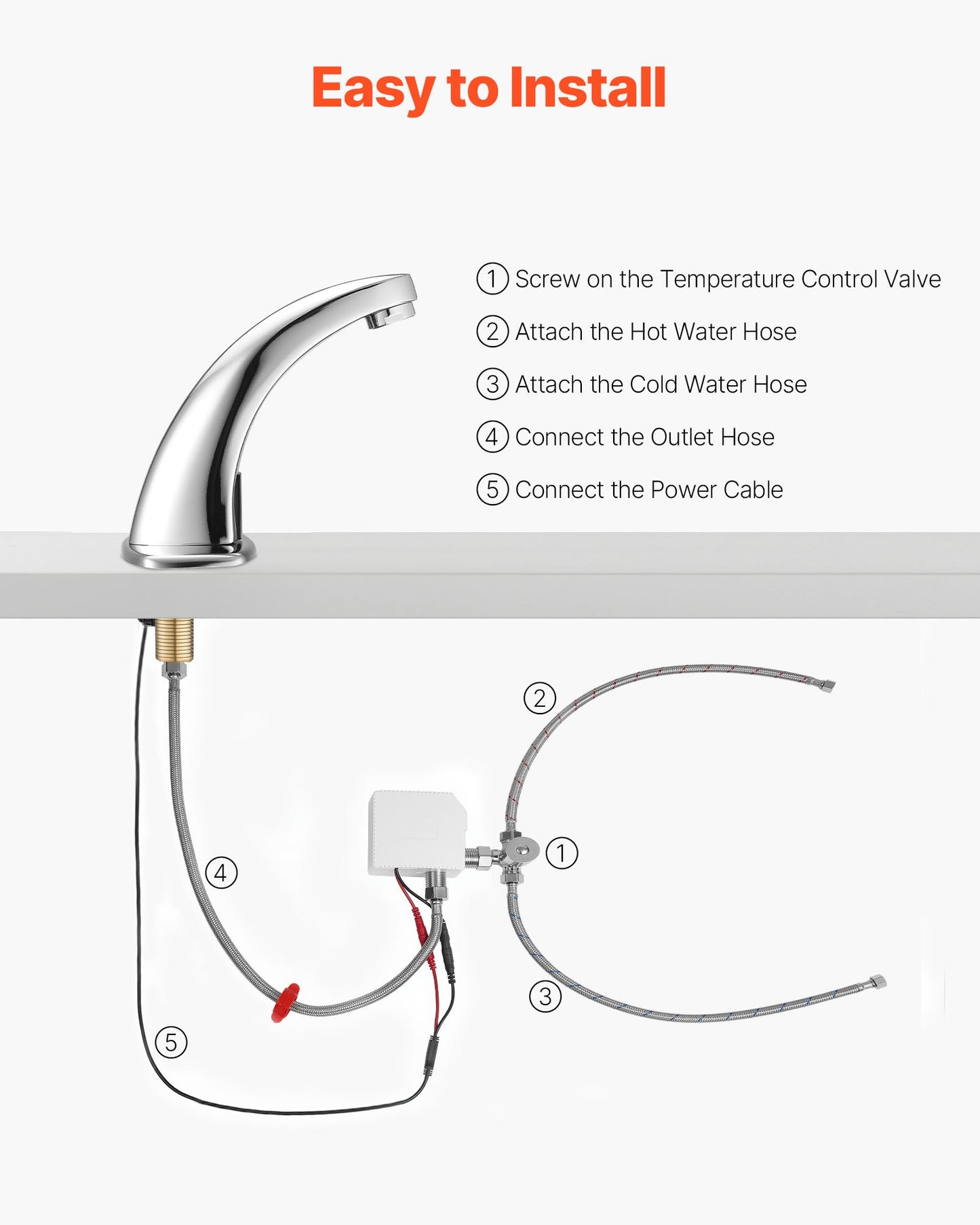 Touchless Bathroom Sink Faucet, Automatic Motion Sensor Restroom Toilet Faucet with Hole Cover Plate, Battery Operated,Hot/Cold Water for 9/16 in Pipe Commercial Lavatory,Chrome Plated Silver
