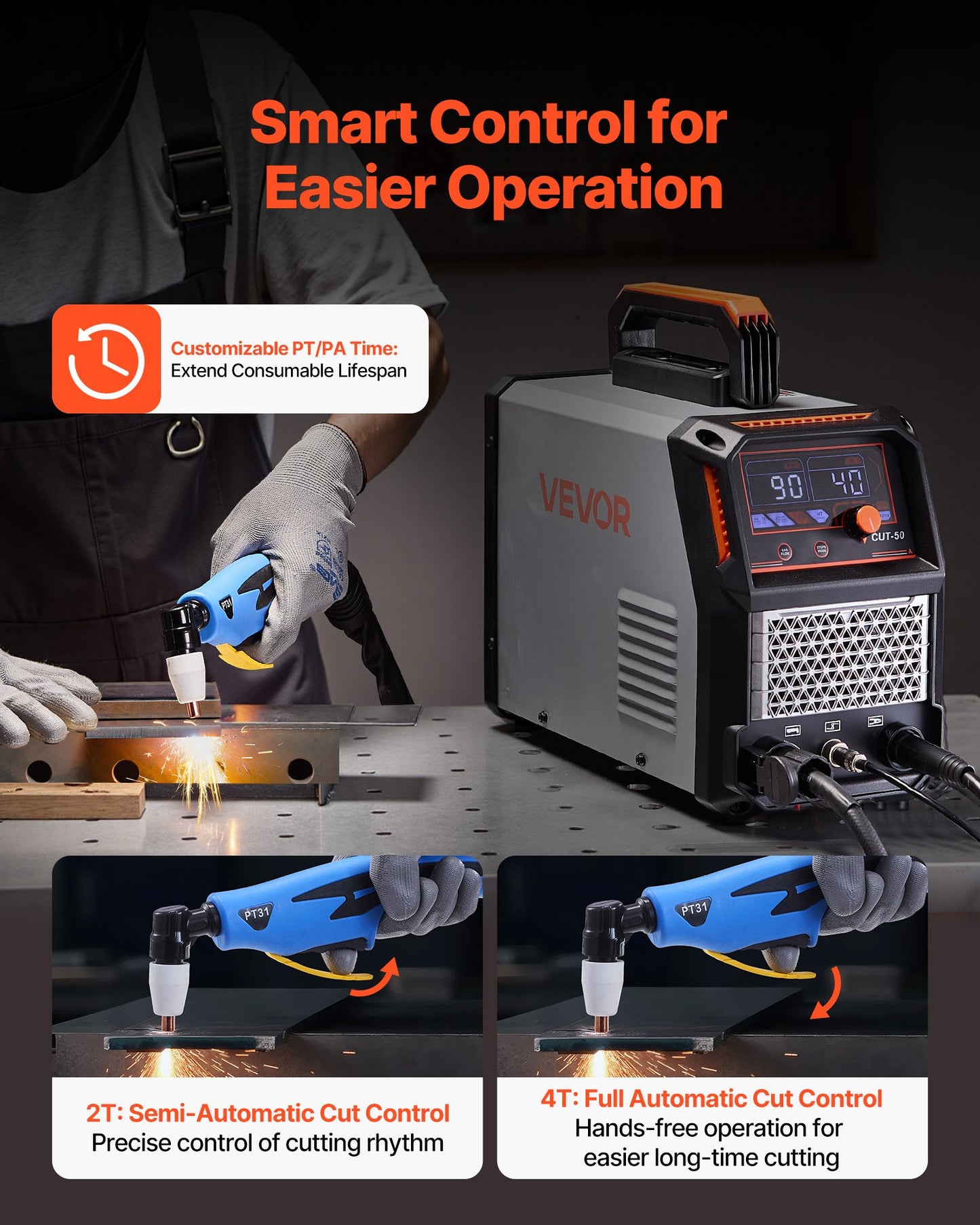Plasma Cutter, 50A Plasma Cutting Machine, 110V/220V Dual Voltage Digital Display IGBT Inverter - with 2T/4T Function & Adjustable PA/PT Time for Home Repairs, Workshops