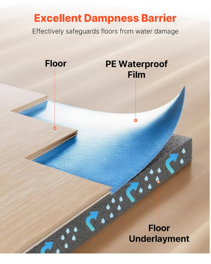 Floor Underlayment 300 sq. ft, 3-in-1 3 mm Thick Flooring Padding with Tape & Vapor Barrier, Heavy Duty EPE Foam Soundproofing & Noise Reduction, for Laminate Wood (3 Rolls x 100 sq. ft)