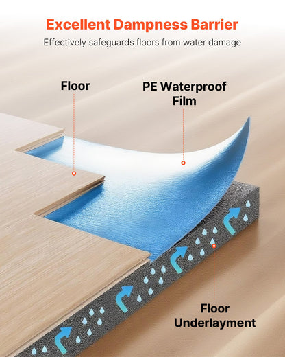 Floor Underlayment 600 sq. ft, 3-in-1 2 mm Thick Flooring Padding with Tape & Vapor Barrier, Heavy Duty EPE Foam Soundproofing & Noise Reduction, for Laminate Wood (6 Rolls x 100 sq. ft)